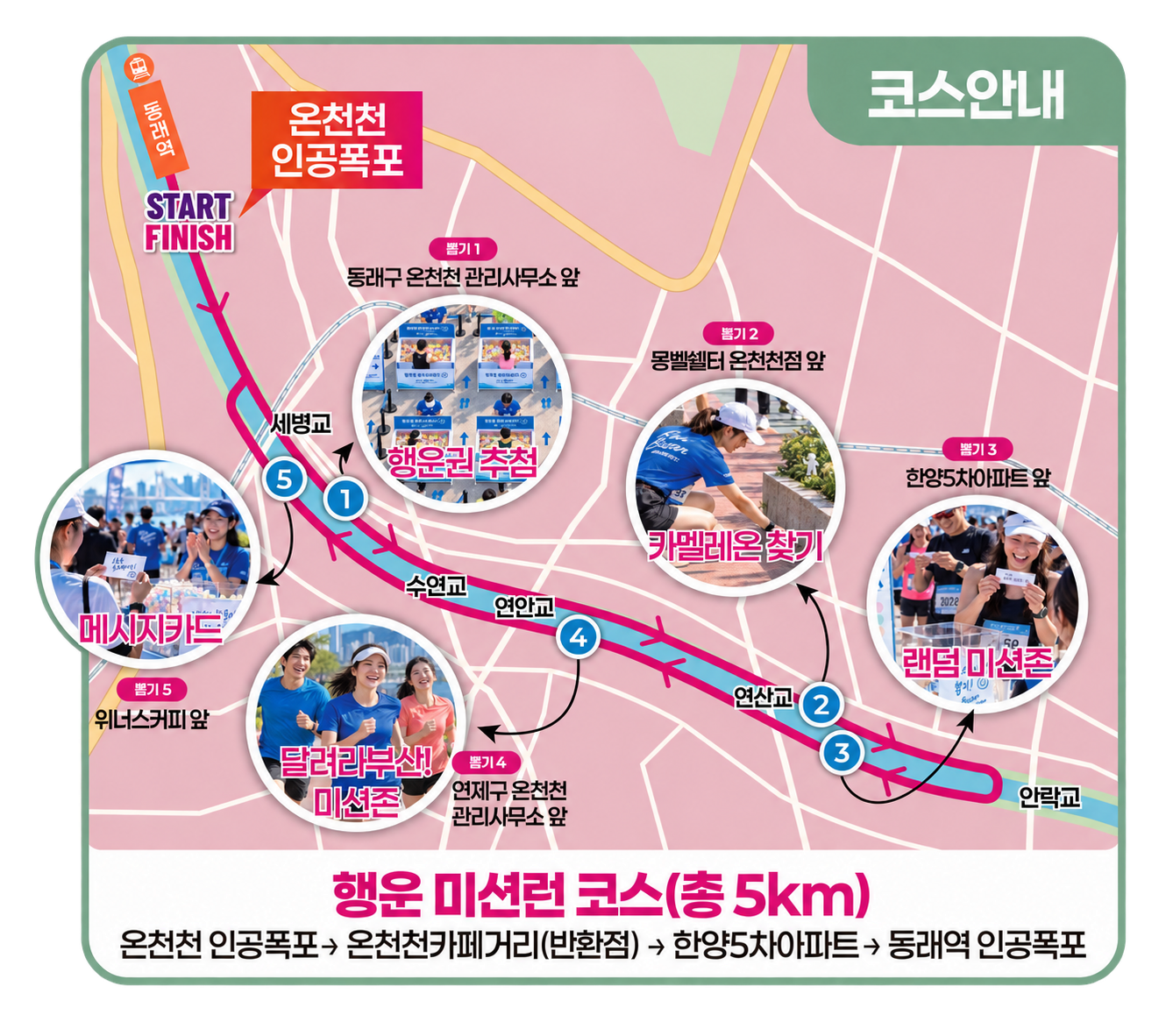 미션런 코스